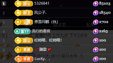 小婷下月见的主播照片