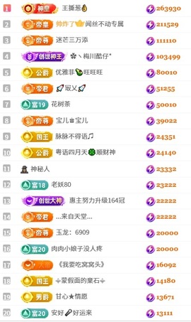 茶茶贺我宇宙帝尊啦的图片