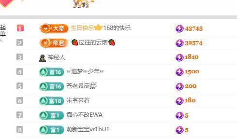 小仙女（众筹过任务）主播图片