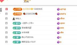 小仙女（众筹过任务）的图片