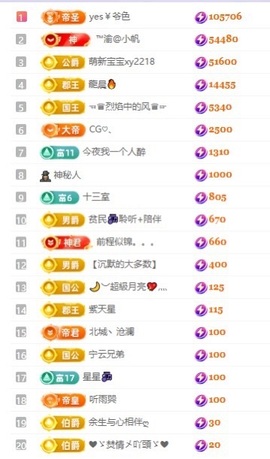 念安🎶唱歌的图片