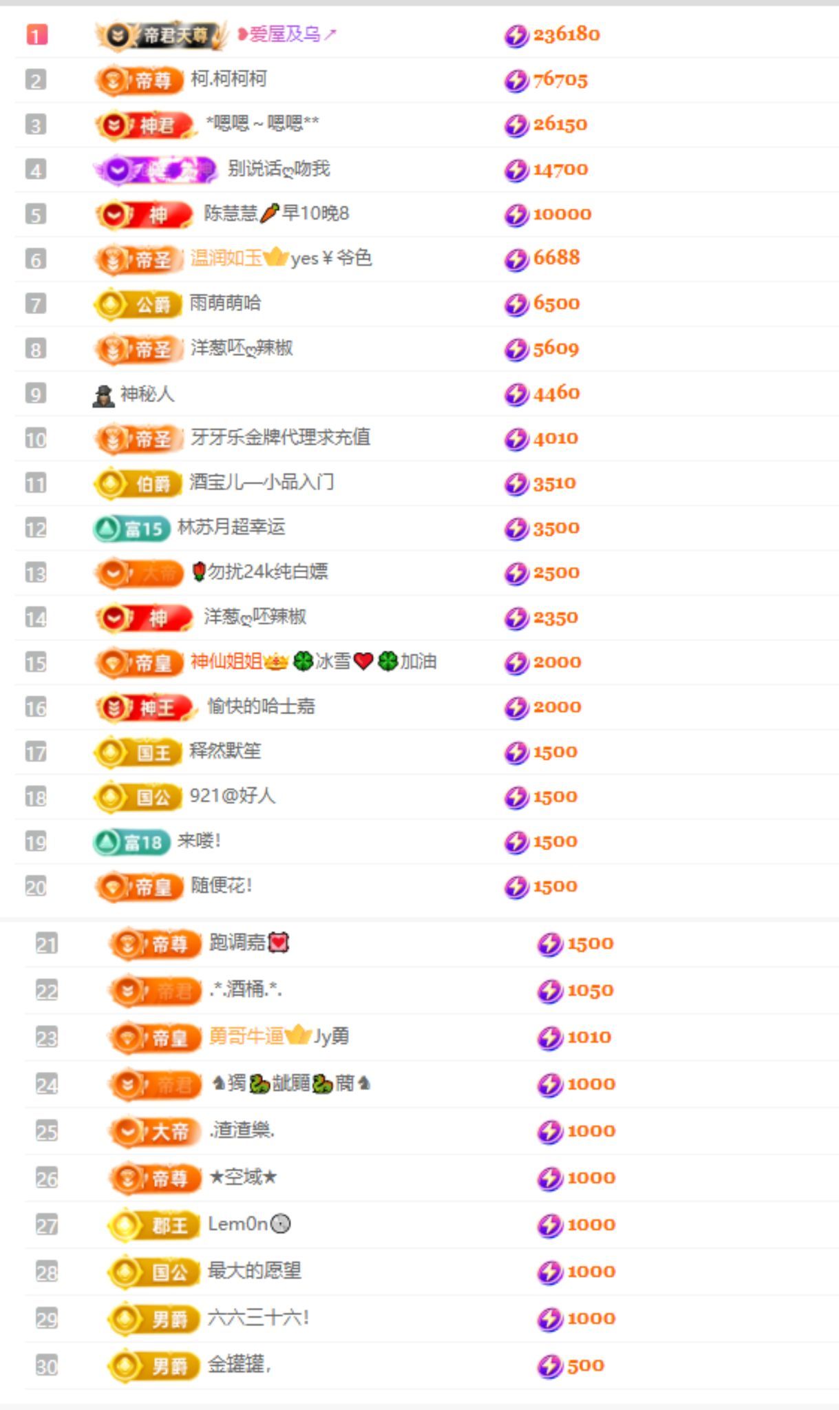小玲儿～开心就好主播图片