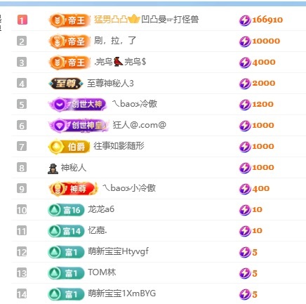泡泡👑主播图片