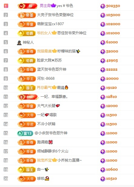 大脸・贺清逸创世神王的主播照片