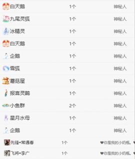 冉冉🍀好运来！的图片