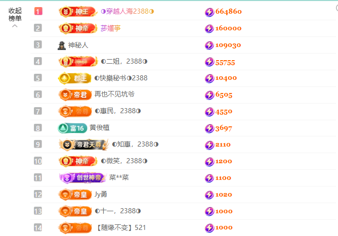 惠主周年庆典感谢大家主播图片
