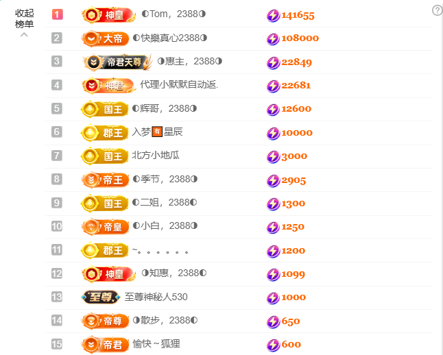 惠主周年庆典感谢大家主播图片