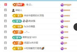 依依~不舍的图片