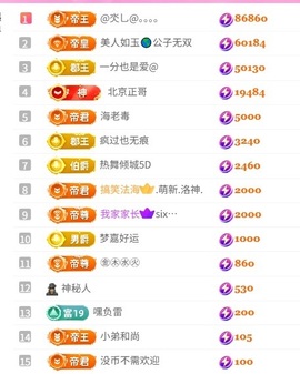 倾城静静贺我公子帝尊的图片