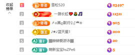A代理❤玲儿❤主播照片