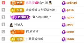 茶茶贺我宇宙帝尊啦的图片