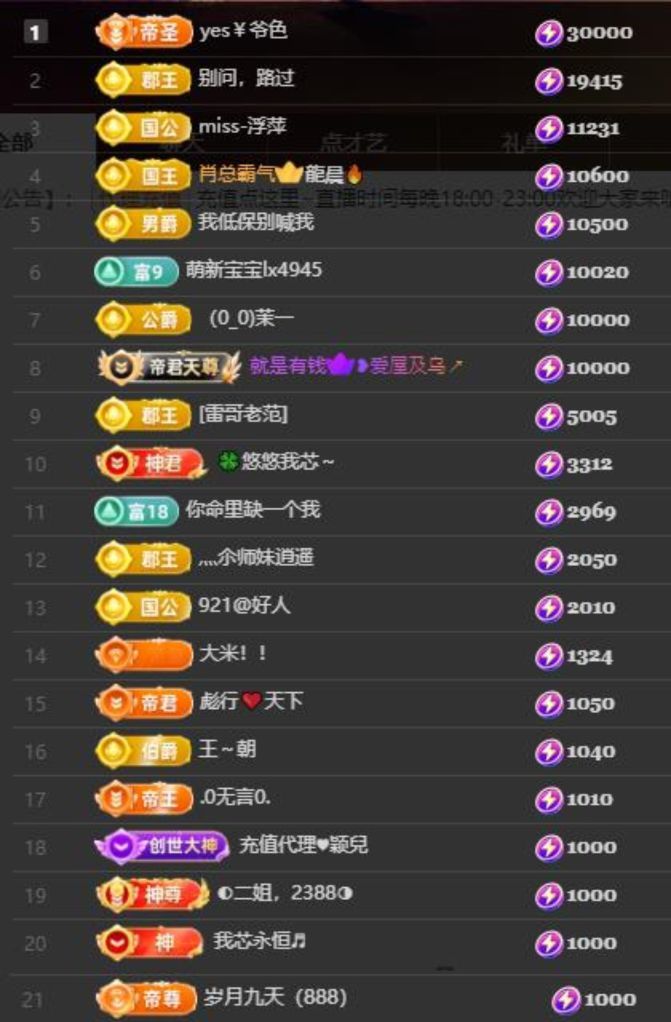 芯瑶❤️晚六点见～主播图片