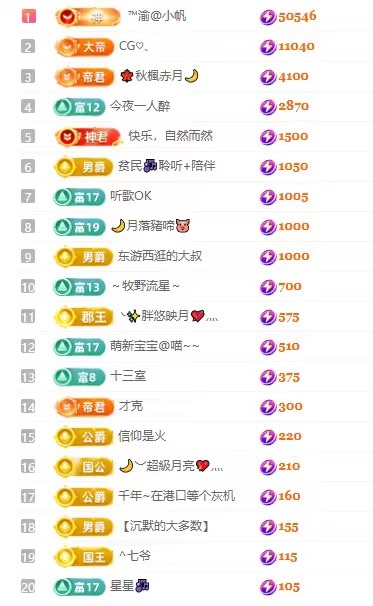 念安🎶唱歌的主播照片