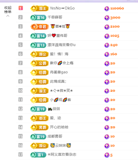 猪猪妍爱唱经典主播照片