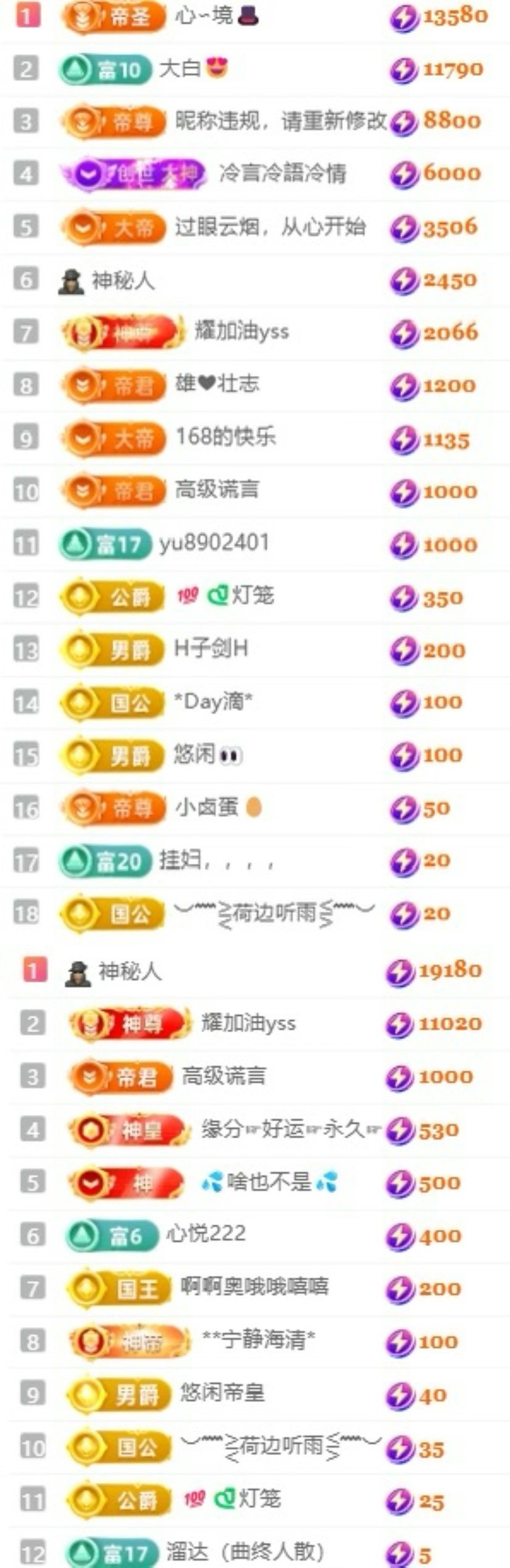 小米！!主播图片