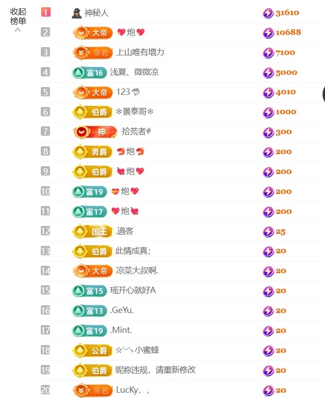 新人泡泡糖~努力升钻主播图片