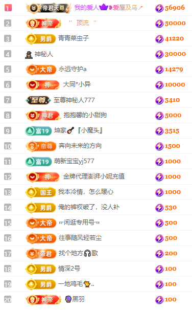 大坤•歌贺我虫子伯爵的主播照片