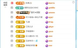 杨小娜娜娜娜娜主播照片