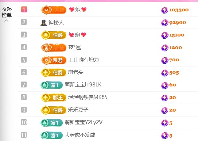 新人泡泡糖~努力升钻主播图片