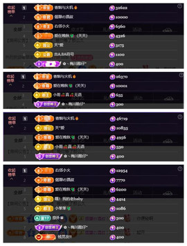🎶关关🎶主播照片