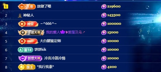 杭哥哥♠️主播图片