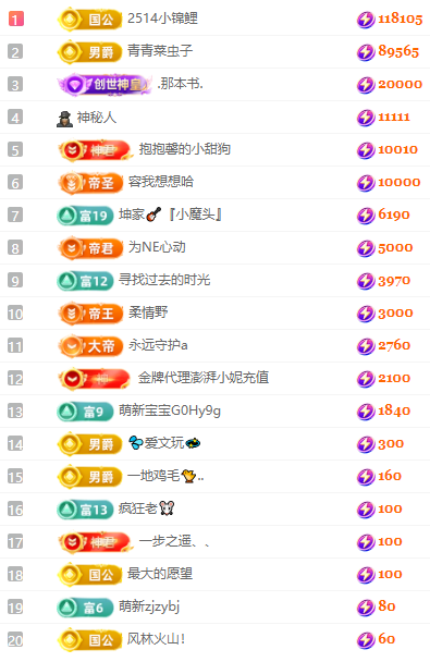 大坤•歌贺我虫子伯爵的主播照片