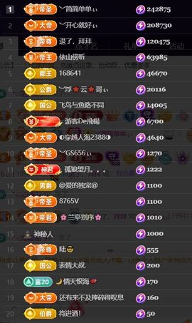 ︶薀昕努力升红冠❤ぃ的图片