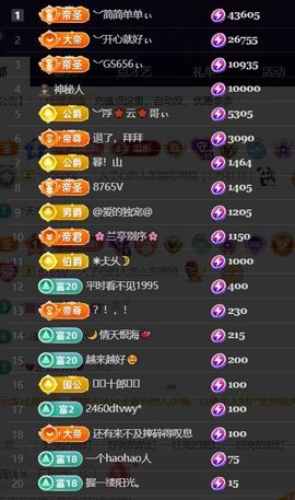 ︶薀昕努力升红冠❤ぃ的图片