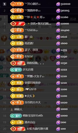 ︶薀昕努力升红冠❤ぃ的图片