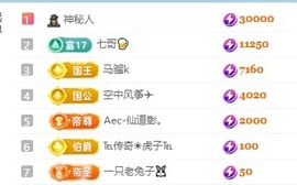 林诗施吖主播照片