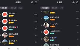 婷婷💕感恩遇见的图片