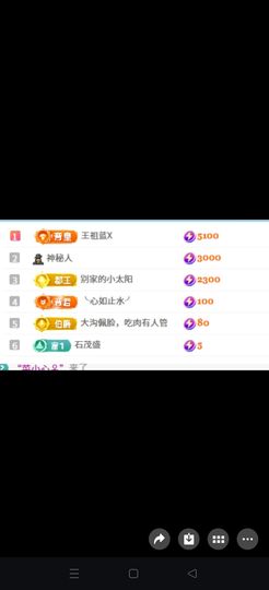 夏FUW贺我东方帝君的图片