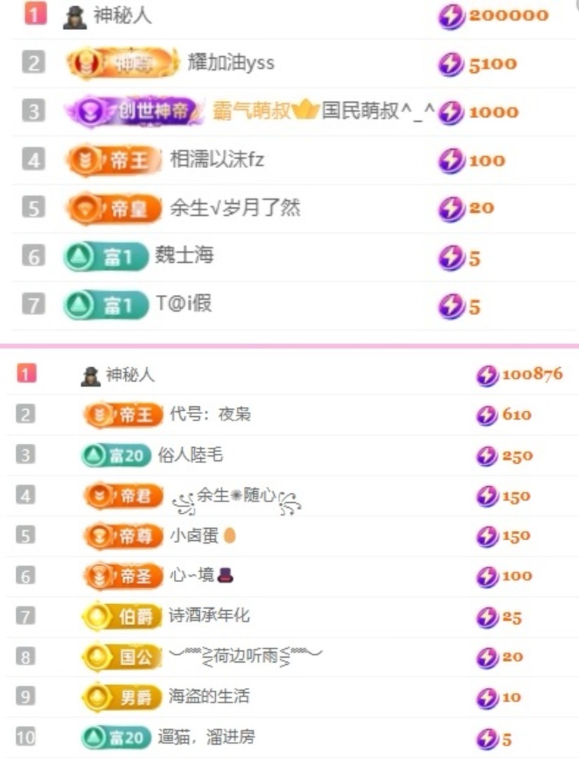 小米！!主播图片