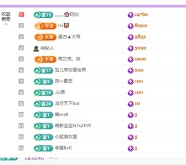 柒七💋小鱼的图片