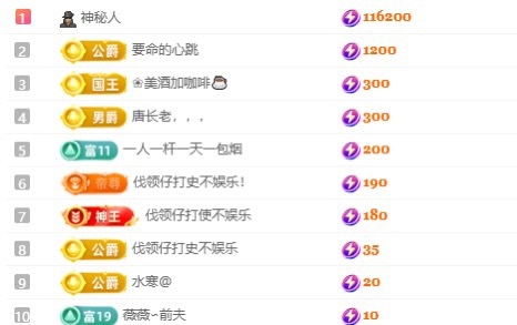 小老虎🐯不是软柿子的主播照片