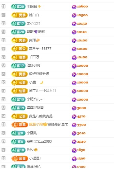 吴攸贺K皇创世神皇主播图片