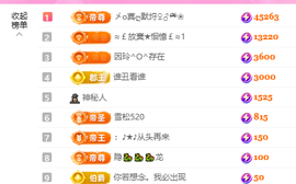 A代理❤玲儿❤的图片