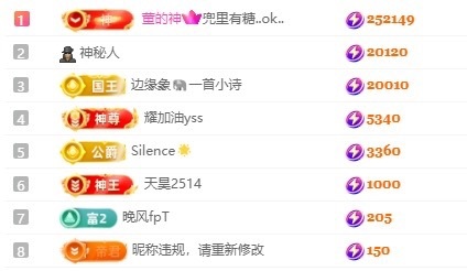 小董事爱唱歌主播图片