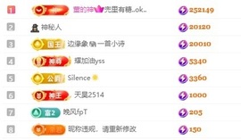 小董事下午1晚上7的图片