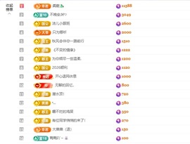 洁儿宝宝💗的图片