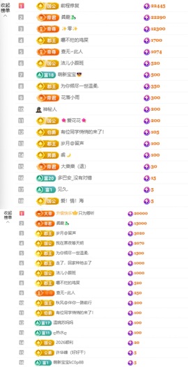洁儿宝宝💗的图片
