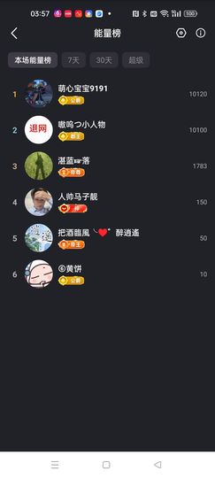 茶茶贺我宇宙帝尊啦的图片