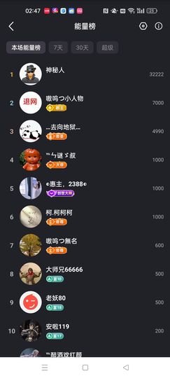 茶茶贺我宇宙帝尊啦的图片