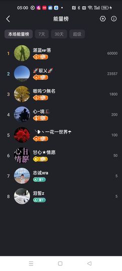 茶茶贺我宇宙帝尊啦的图片