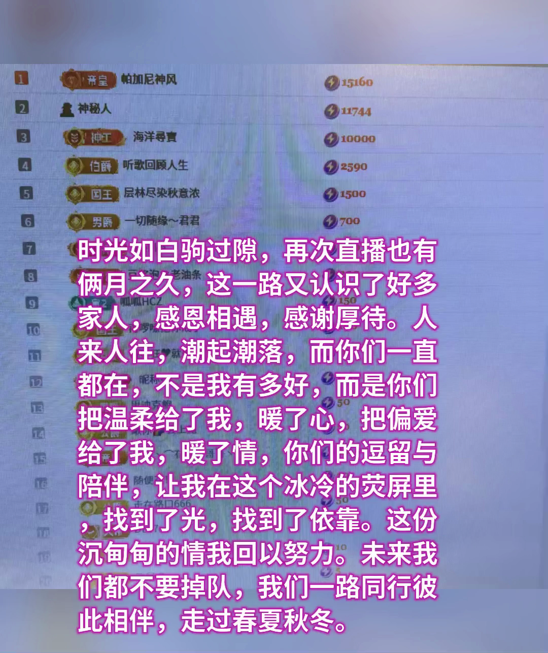 感恩的心，感谢有你。