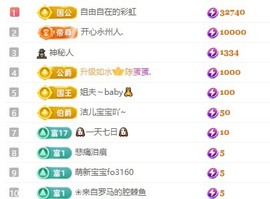 鸭鸭吖～🐰休的图片