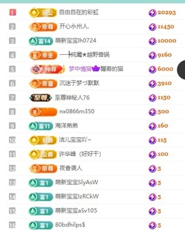 鸭鸭吖～🐰休的图片