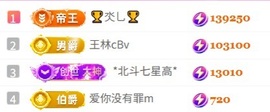 倾城静静贺我公子帝尊的图片