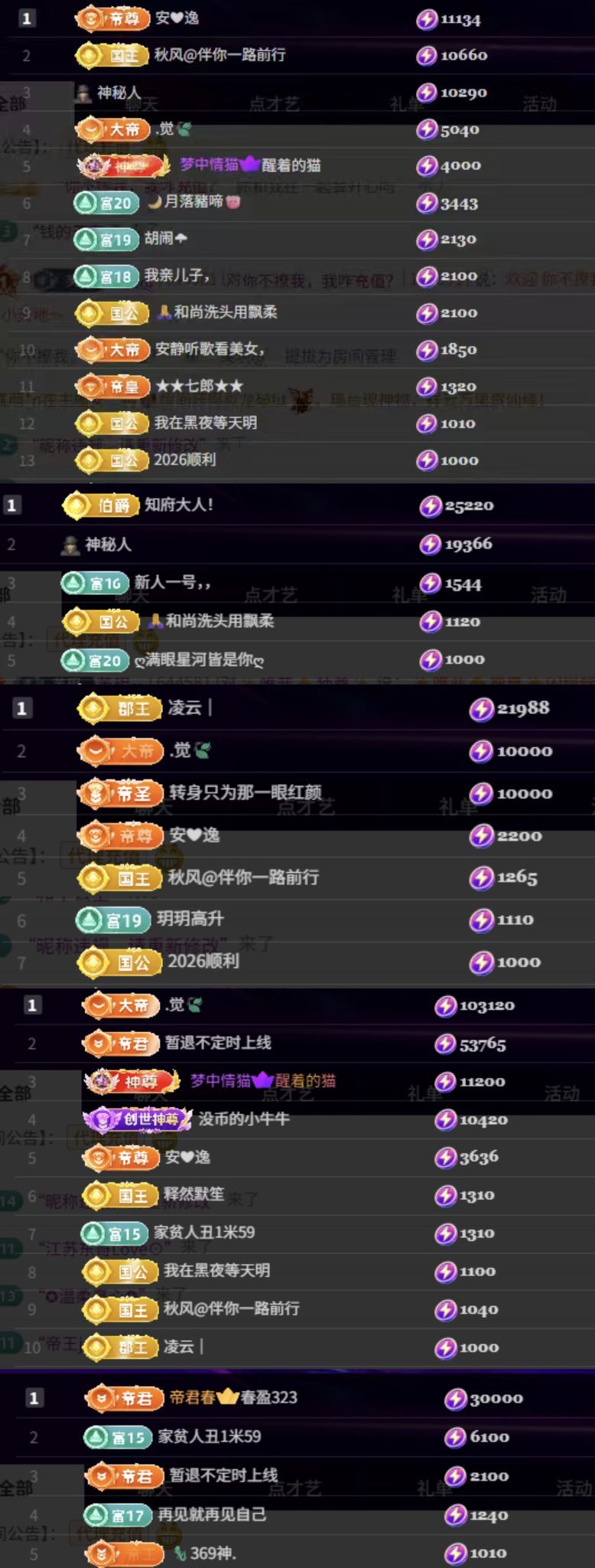 芙玥ღ主播图片