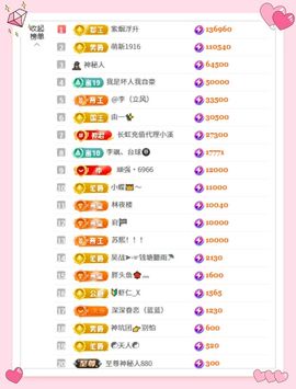 了了✨主播照片